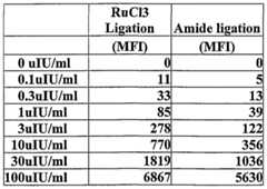 Figure imgf000081_0001