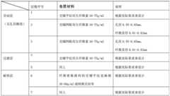 Figure BDA0002835539630000051