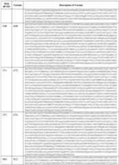 Figure imgf000068_0001