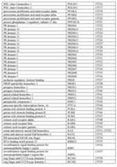 Figure imgf000275_0001