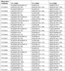 Figure PCTCN2022127875-appb-000006