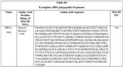 Figure imgf000075_0001