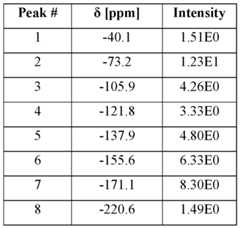 Figure imgf000130_0001