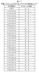 Figure 0007646616000266