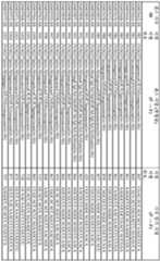 Figure 112019068966852-pct00025