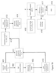 Figure imgf000159_0001