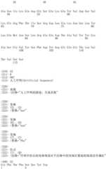 Figure IDA0002801624350000101