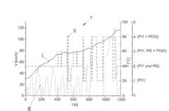 Figure DE102015200965A1_0001