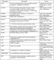 Figure imgf000036_0001