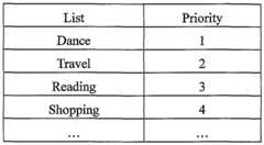 Figure imgf000009_0001