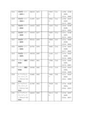 Figure 2022122923000245