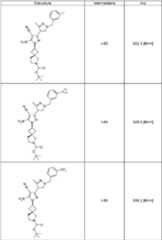 Figure imgf000049_0001