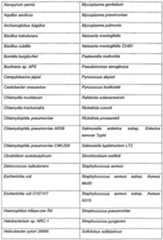 Figure imgf000042_0001