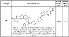 Figure imgf000145_0002