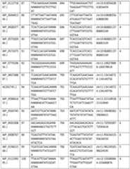 Figure imgf000039_0001