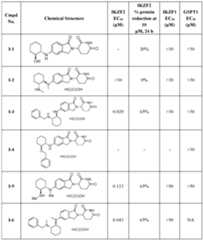 Figure imgf000329_0001