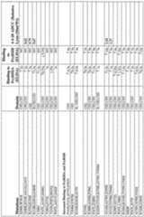 Figure imgf000099_0001