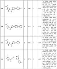 Figure BDA0001316473010001291