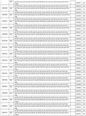 Figure imgf000116_0001