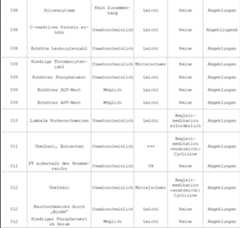 Figure DE202008018583U1_0004