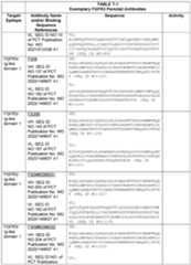 Figure imgf000037_0001