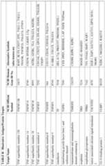 Figure imgf000107_0001