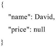 Figure BDA0003236393550000072