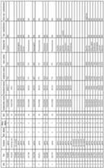 Figure imgf000100_0001