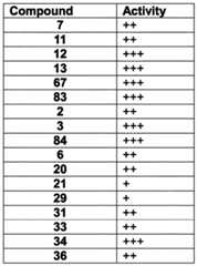 Figure imgf000103_0001