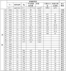 Figure BDA0000094915770000481