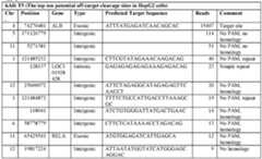 Figure imgf000121_0002