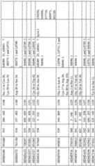 Figure imgf000068_0001