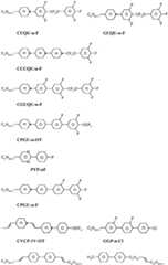 Figure BDA0001524586510001421