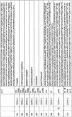 Figure BPA0000256061330001641