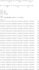 Figure IDA0000137672500000211