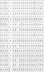 Figure imgf000456_0001