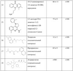Figure imgf000026_0001