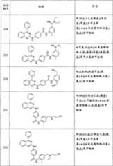 Figure A20088001566001471