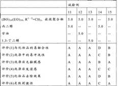 Figure A200780036164D00491