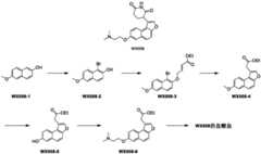 Figure GDA0003480931630000341