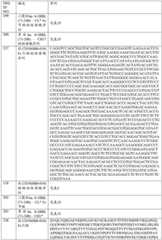 Figure BDA0001868160740001741