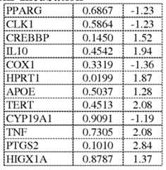 Figure imgf000175_0003