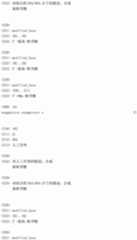 Figure IDA0002221247250000681