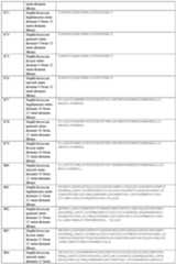 Figure imgf000102_0001