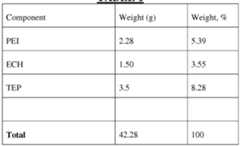 Figure imgf000061_0001