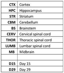 Figure imgf000121_0002