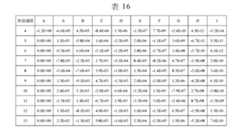 Figure 109129614-A0305-02-0035-26