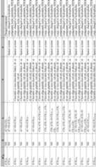 Figure imgf000087_0001