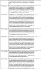 Figure imgf000084_0001