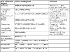 Figure imgf000090_0001